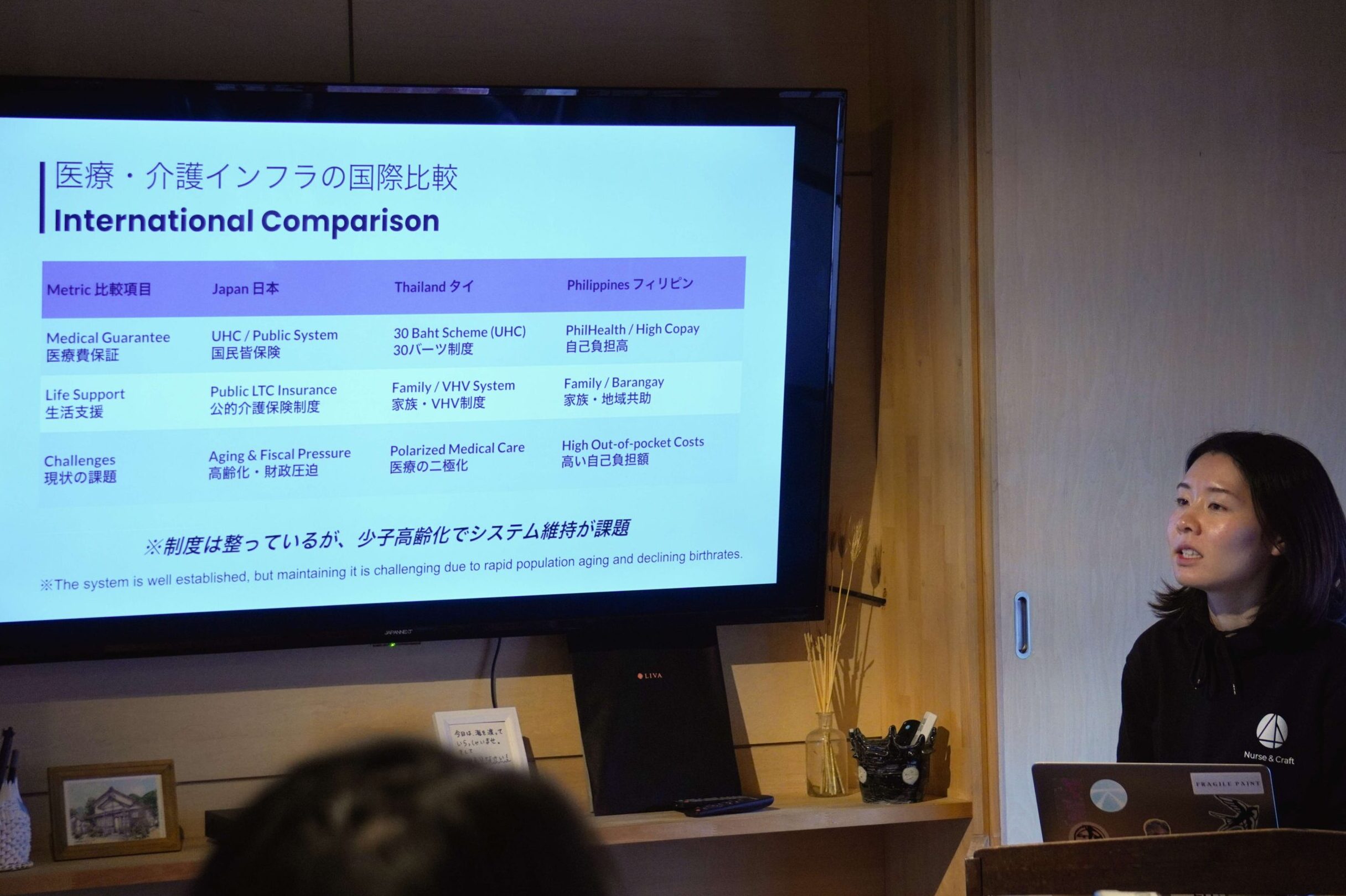 Nurse & Craft staff Minori Fujika comparing the healthcare situation across HAPI Winner countries